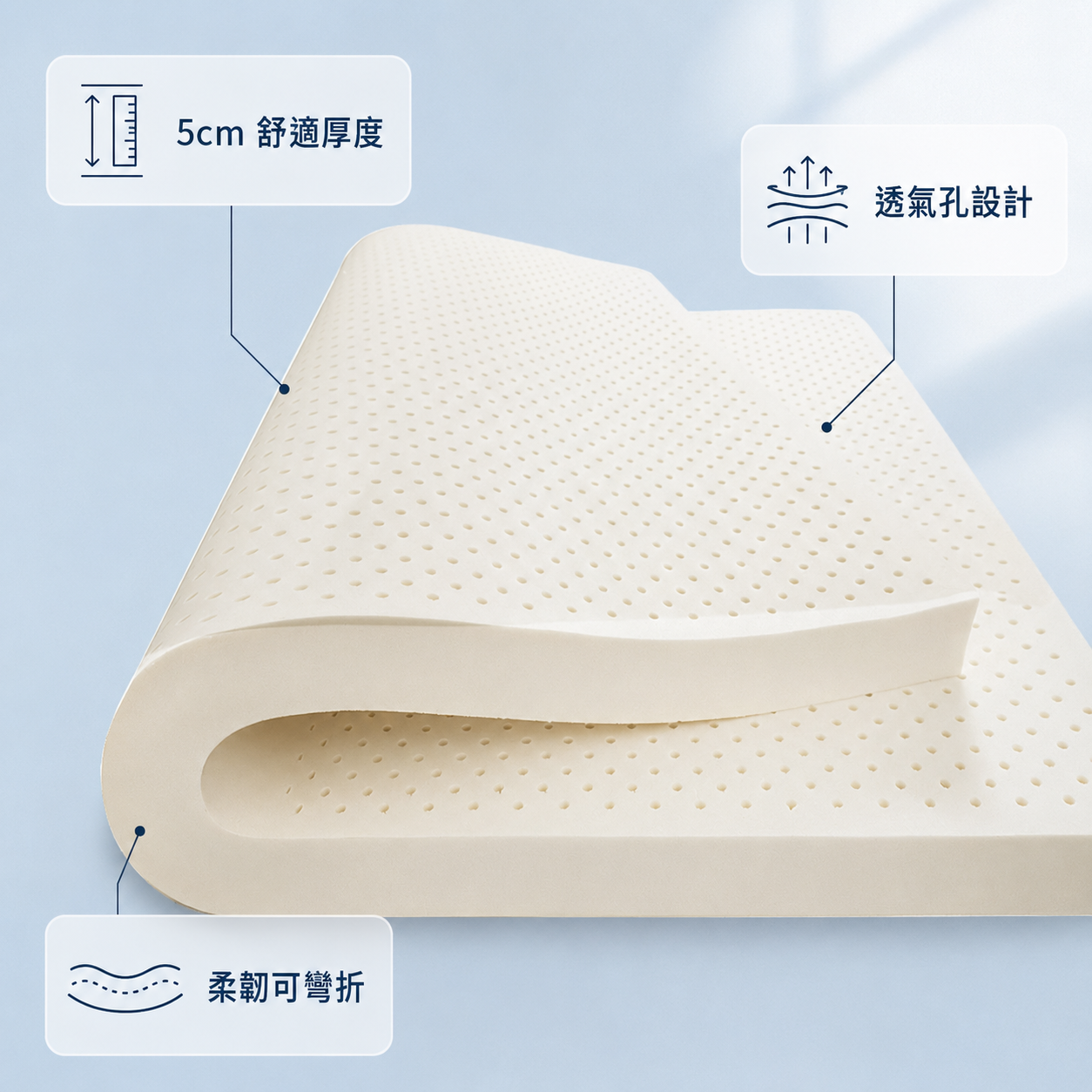 JOYSleep 5cm 舒眠乳膠薄墊